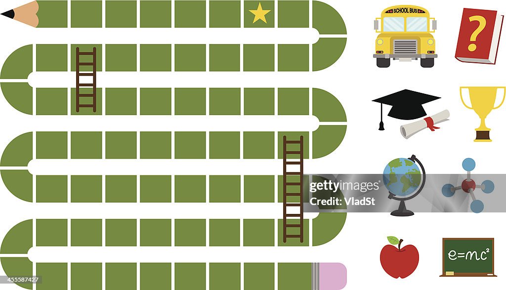 Educational board game elements
