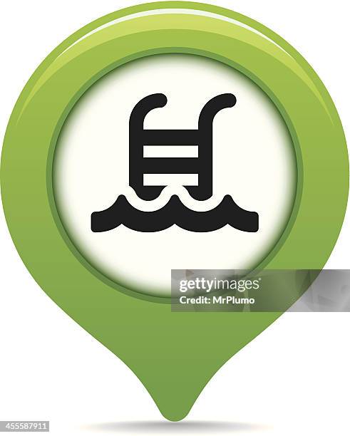 Pool Map Indicator 63 Pool Ladder Isolated Stock Photos, High-Res Pictures, and Images ...