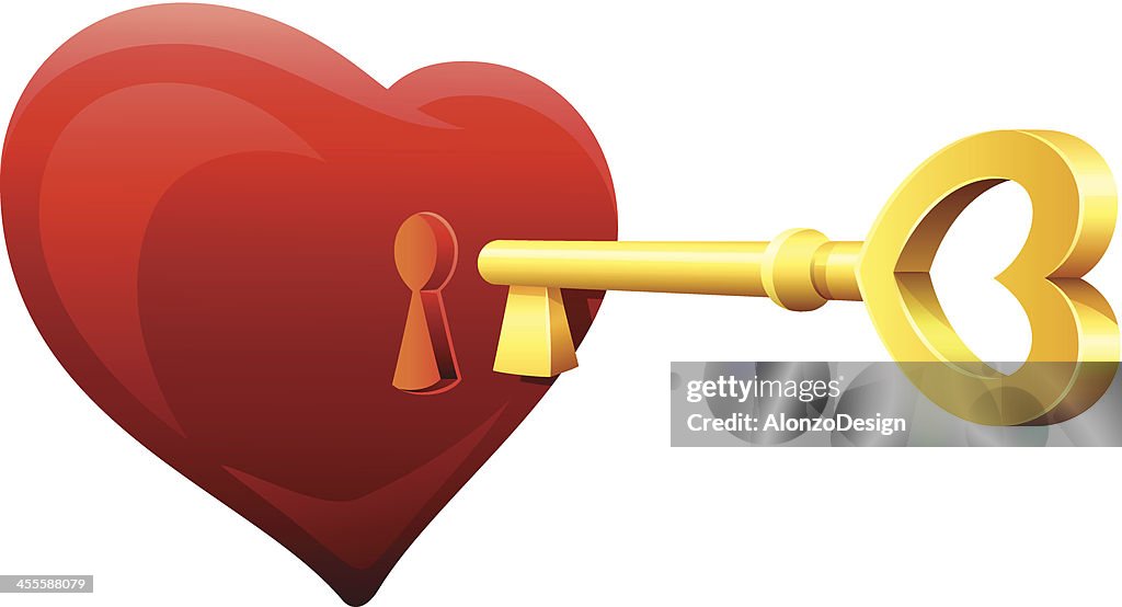 Chave do teu coração