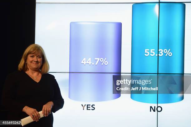 Mary Pitcaithly, Chief counting officer, declares the result of the Scottish referendum on independence at the count centre for the Scottish...