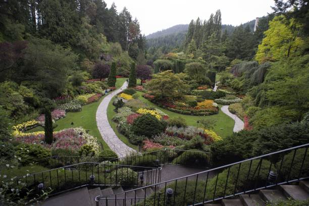Butchart Gardens