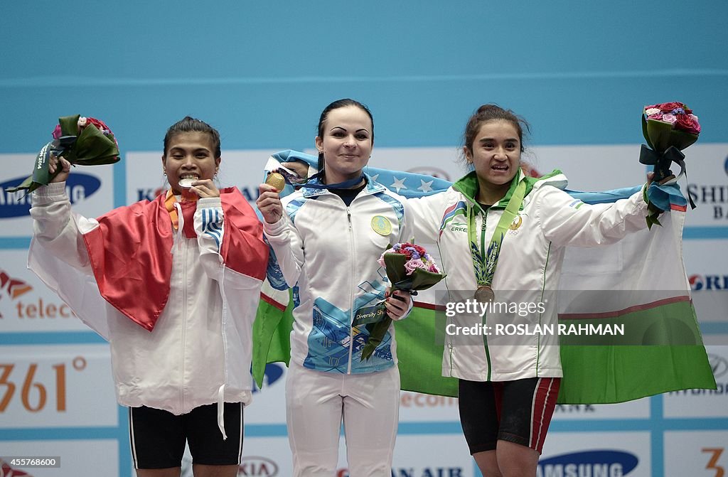 ASIAD-2014-WEIGHTLIFTING