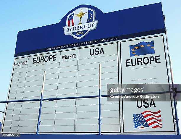 Scoreboard ahead of the 2014 Ryder Cup at Gleneagles on September 21, 2014 in Auchterarder, Scotland.