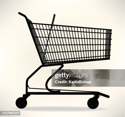 Carrinho de compras Carrinho de compras