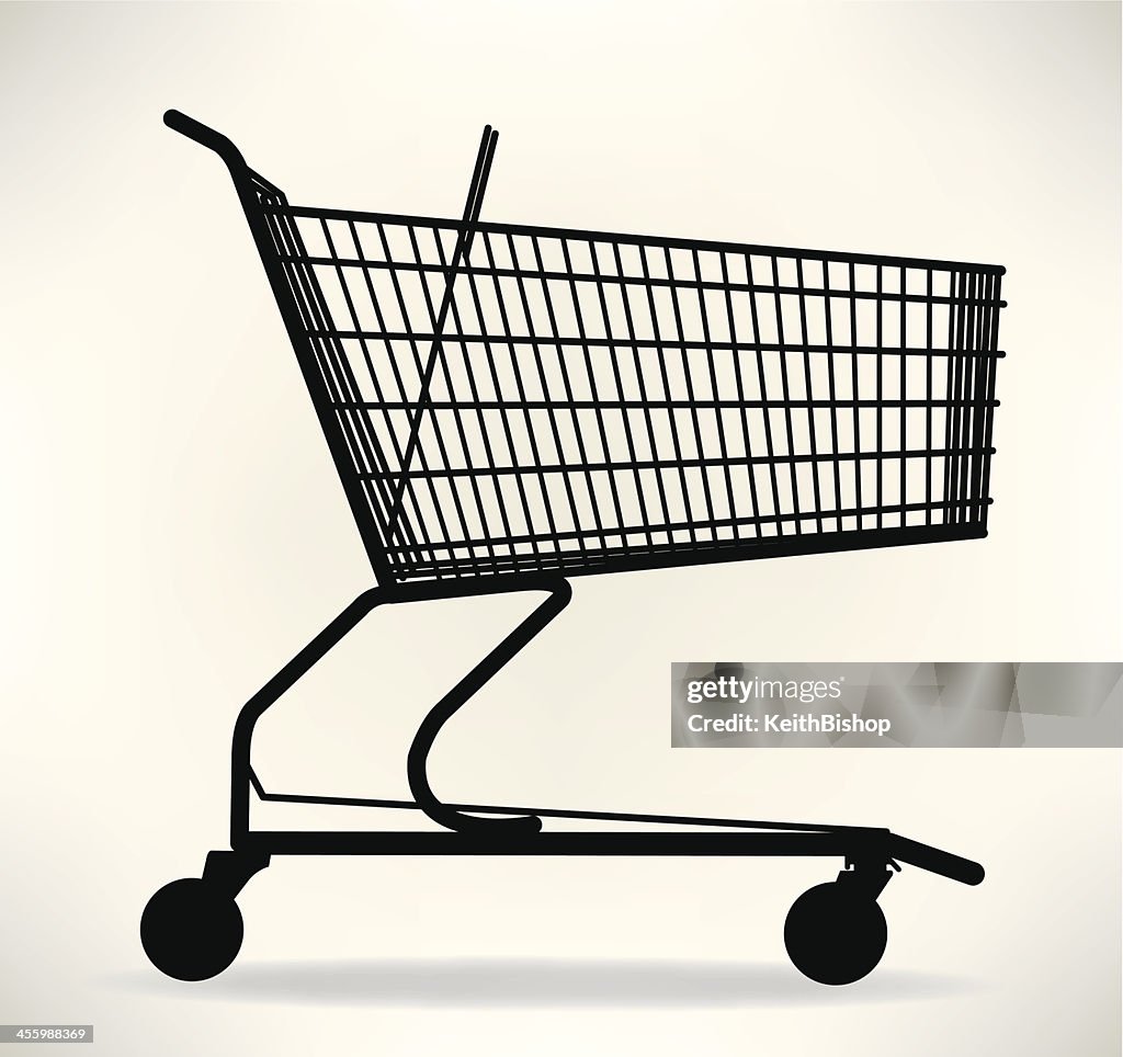 Shopping Cart