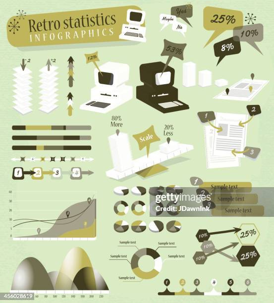 Old Computer Texture Photos and Premium High Res Pictures - Getty Images