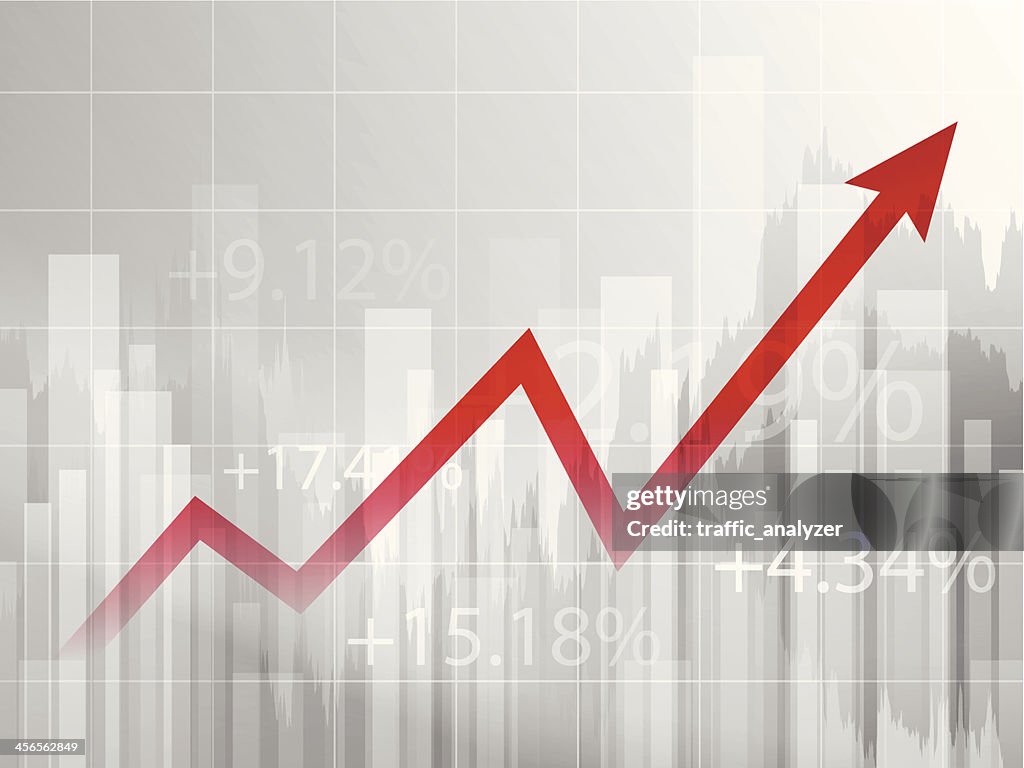 Gráfico do mercado de ações