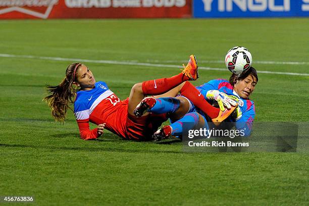 Alex Morgan of the United States falls over Cecilia Santiago of Mexico while chasing a loose ball during the second half of the match at Sahlen's...