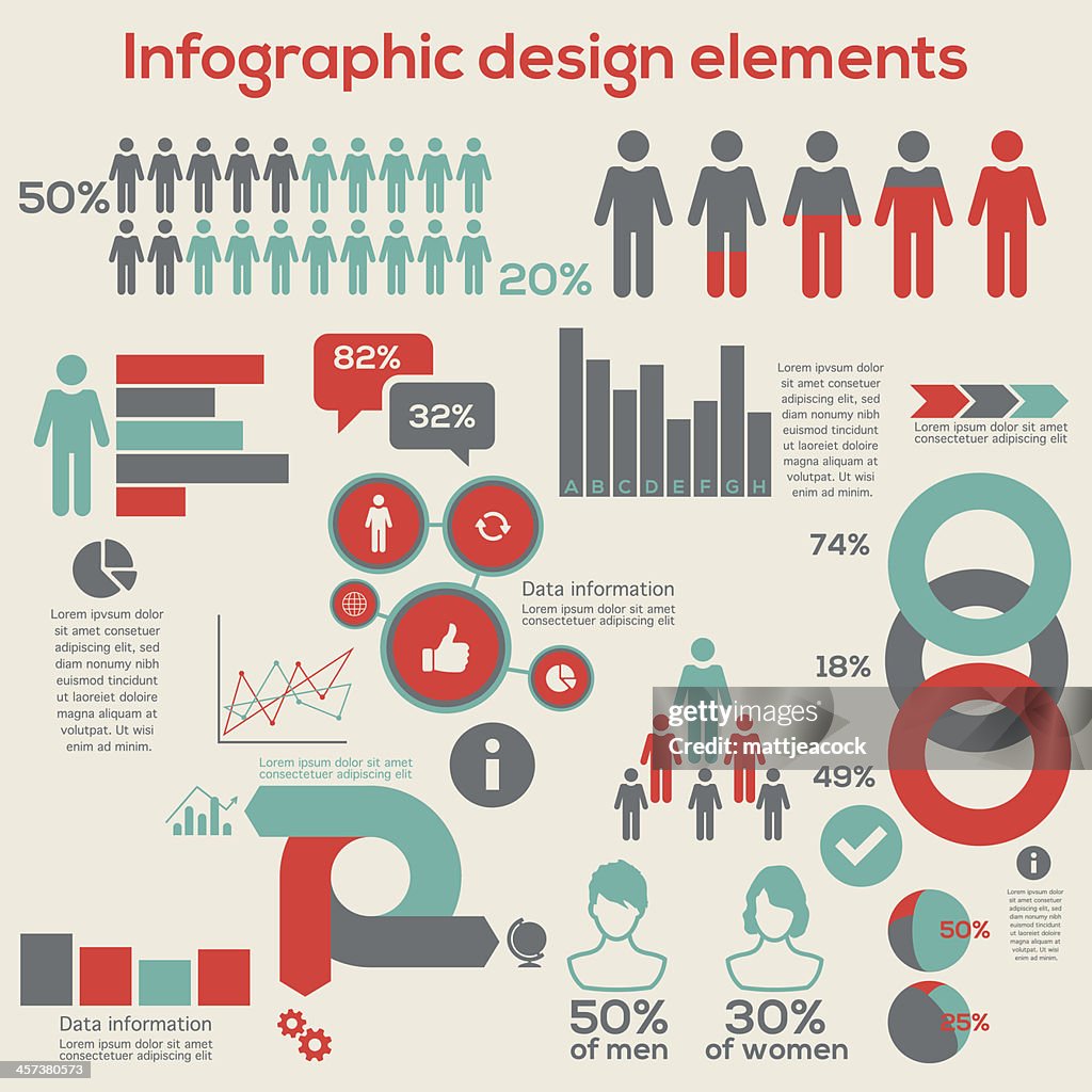 Infográfico elementos de design