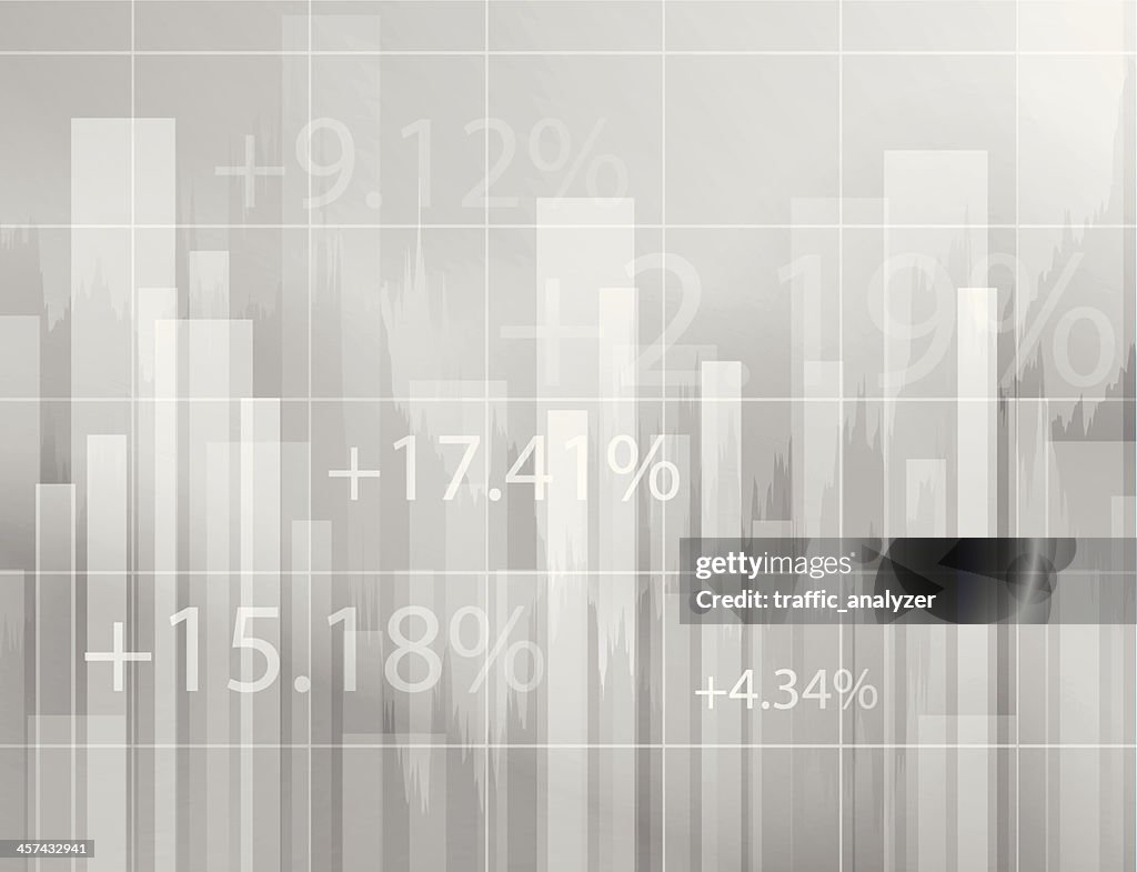 Gráfico de Bolsa de Valores