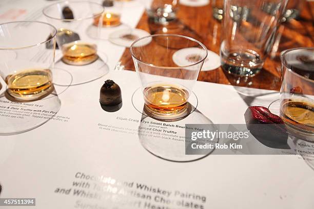 General view of atmosphere at Chocolate And Whiskey Pairing With Tache Artisan Chocolate during Food Network New York City Wine & Food Festival...