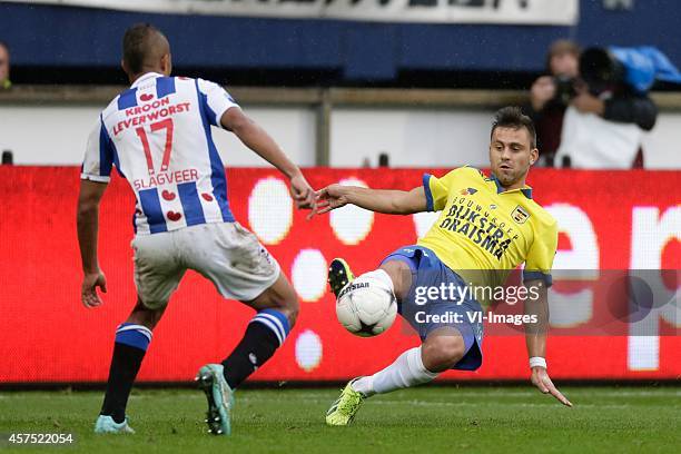 Luciano Slagveer of sc Heerenveen, Dejan Meleg of Cambuur Leeuwarden during the Dutch Eredivisie match between sc Heerenveen and SC Cambuur...