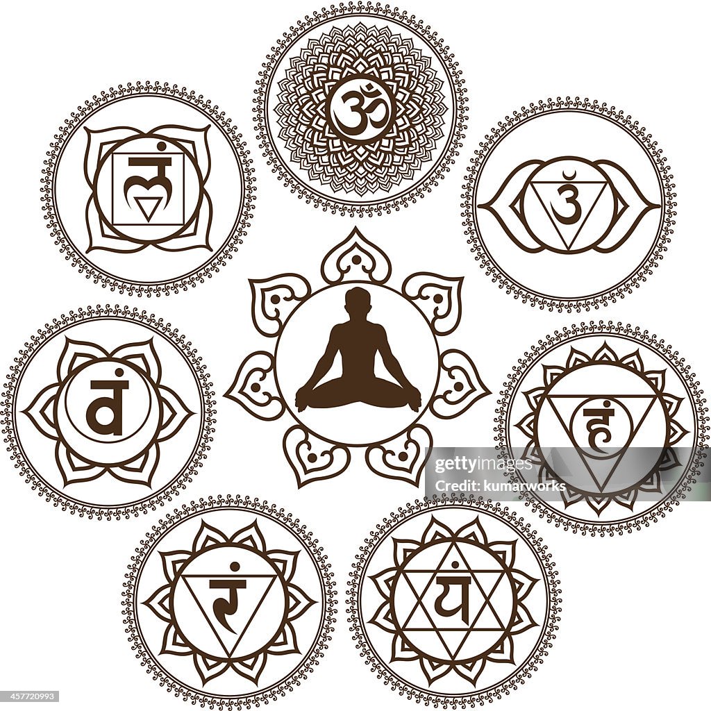 Mehendi Chakra