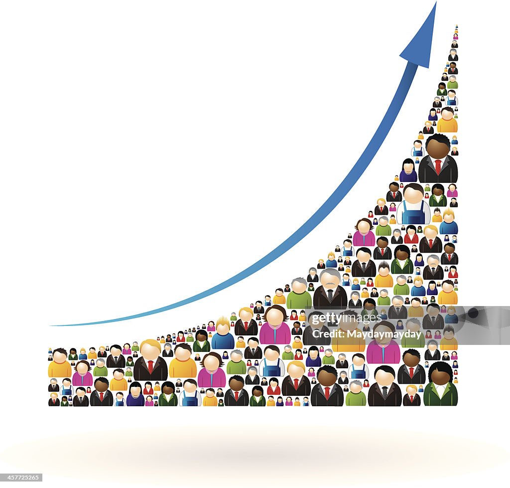 People progress chart