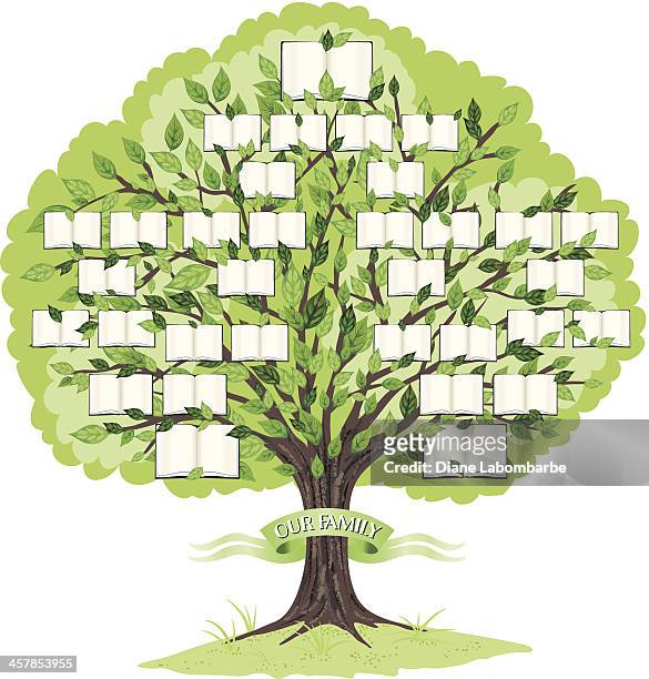 stockillustraties, clipart, cartoons en iconen met family tree template - stamboom