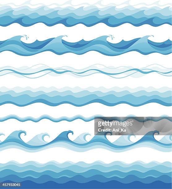 ilustraciones, imágenes clip art, dibujos animados e iconos de stock de sin fisuras las olas - ola