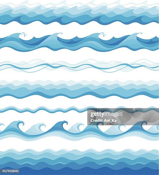 Ilustraciones de Olas Rompientes - Getty Images Ilustraciones de Olas Rompientes - Getty Images