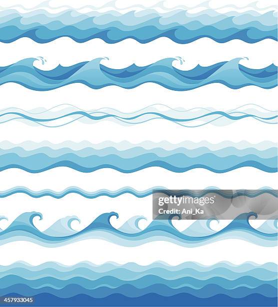 ilustraciones, imágenes clip art, dibujos animados e iconos de stock de sin fisuras las olas - agua ondas