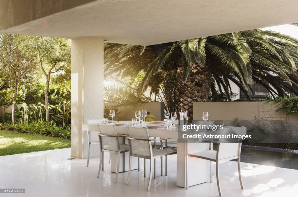 Set table on modern patio