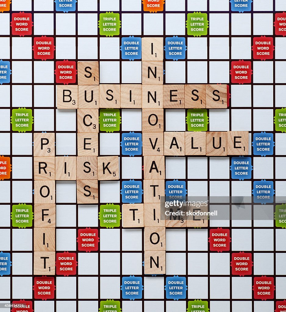 Business Concepts within Scrabble