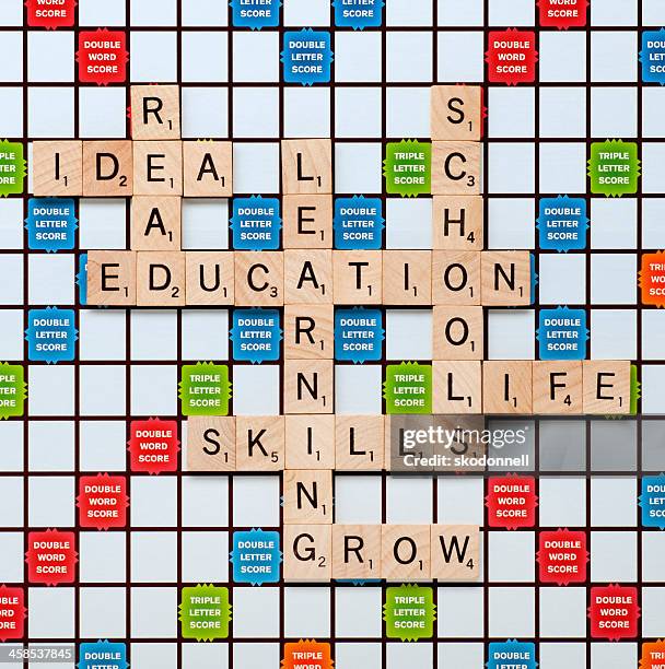 Scrabble Knowledge 2,067 Scrabble Stock Photos, High-Res Pictures, and Images - Getty Images