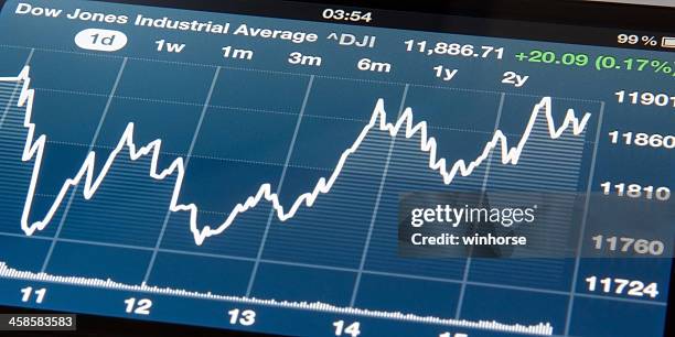 dow jones industrial average - dow jones industrial average stock pictures, royalty-free photos & images