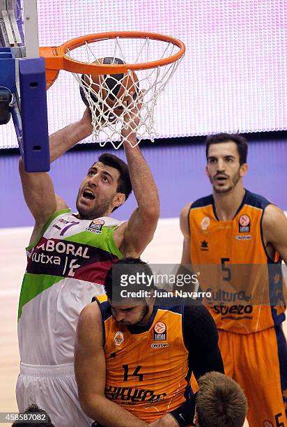 Tornike Shengelia, #7 of Laboral Kutxa Vitoria competes with Bojan Dubljevic, #14 of Valencia Basketin action during the 2014-2015 Turkish Airlines...