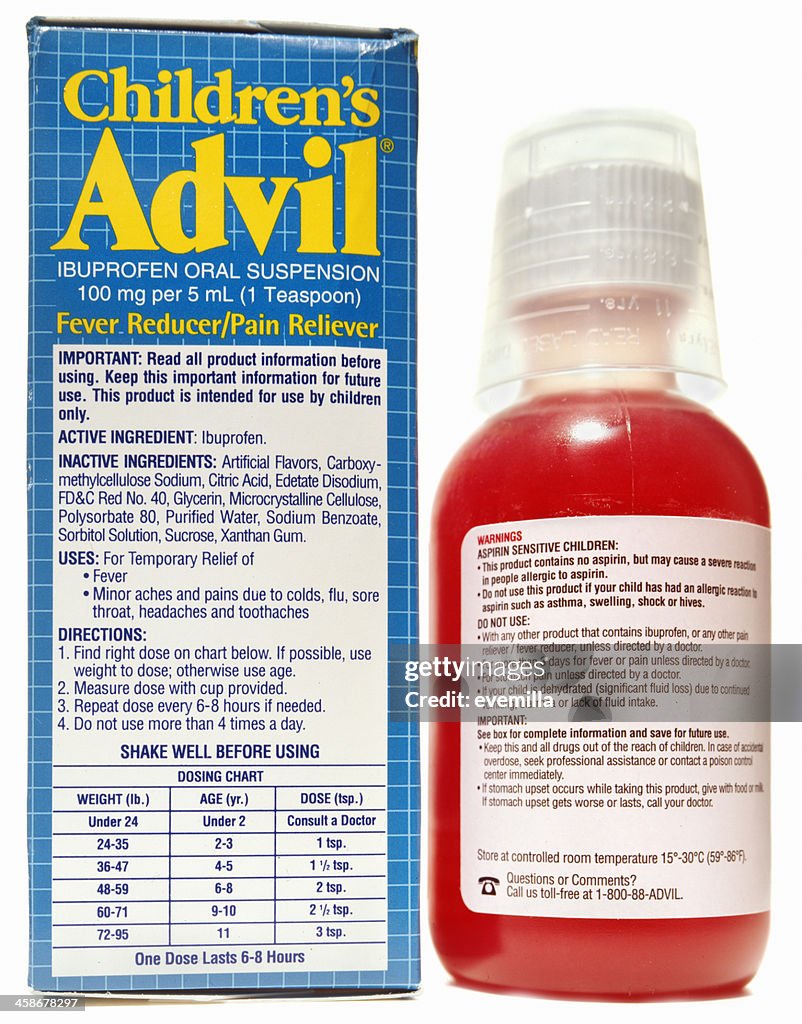 Children's Advil pain relief