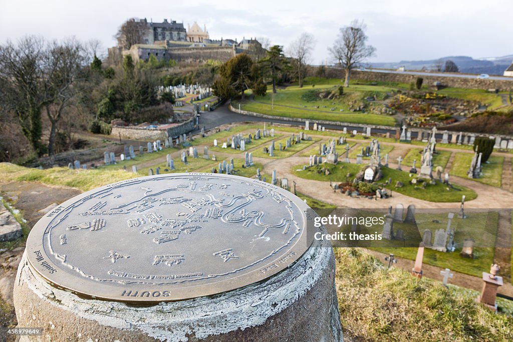 Stirling Castle From The Old Town Cemetery