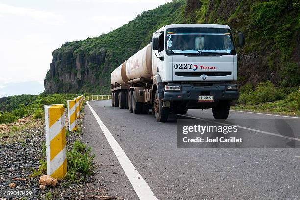 Total Butler Fuels 2,246 Total Petroleum Stock Photos, High-Res Pictures, and Images ...