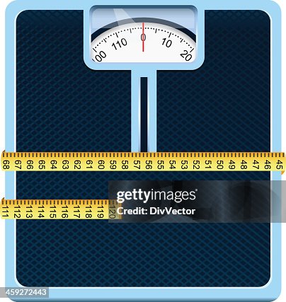 Bathroom scale Bathroom scale