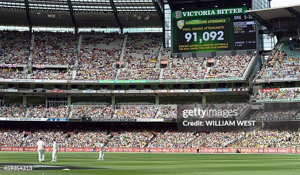 The giant screen proclaims a world record crowd on the first day of the fourth Ashes cricket Test between Australia and England played at the...