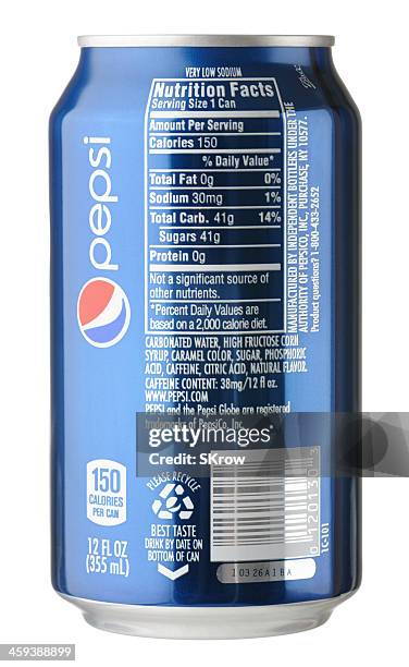 Coke food label