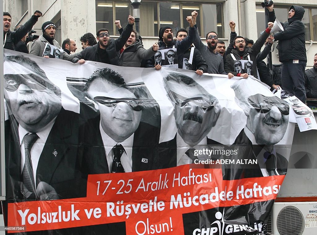 TURKEY-PROTEST