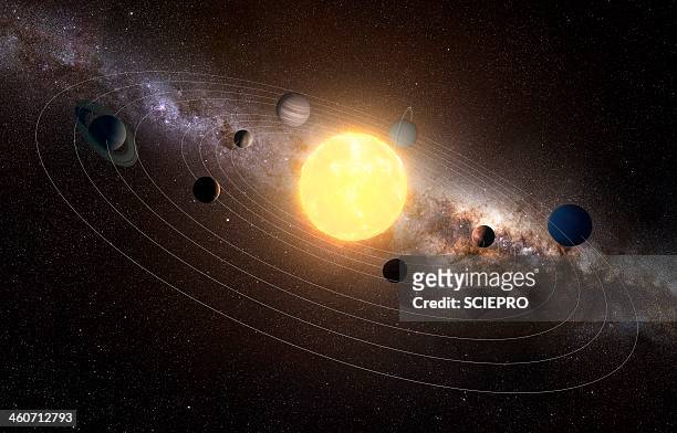  Ilustraciones de Sistema Solar - Getty Images