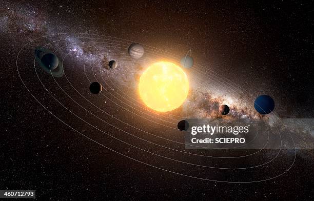 Ilustraciones de Sistema Solar - Getty Images Ilustraciones de Sistema Solar - Getty Images