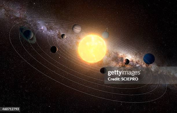 Sistema Solar Colorido De Dibujos Animados. Sol Y Planetas En Sus