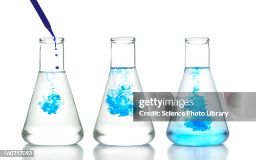 Diffusion in water Diffusion in water
