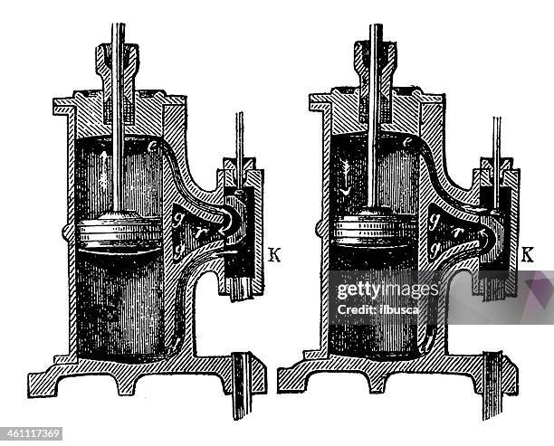 Pistons Machine Example 77 Piston Diagram Stock Photos, High-Res Pictures, and Images - Getty ...