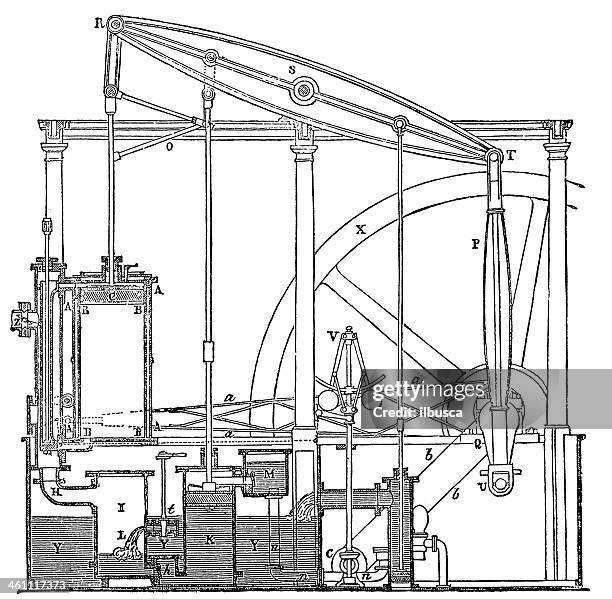Steam Engine Process Piston Diagram Photos and Premium High Res Pictures - Getty Images
