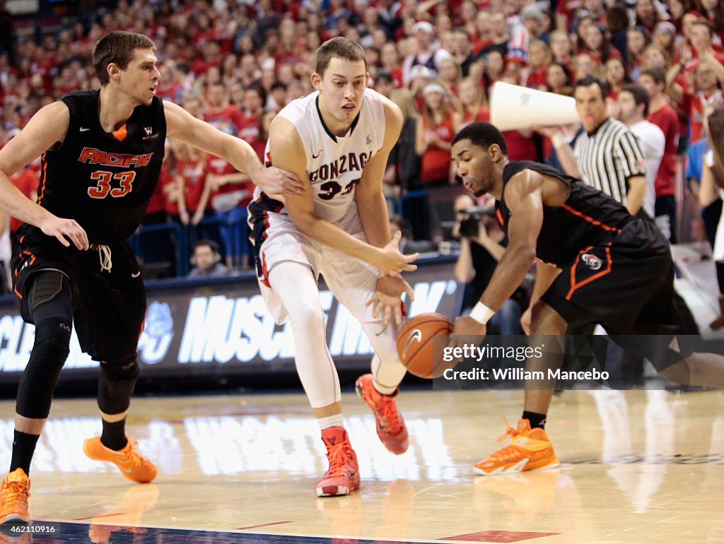 Pacific v Gonzaga