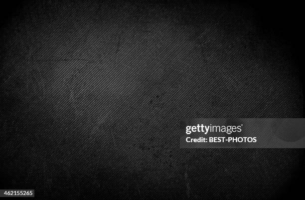 Dark grunge texture background - Black wall