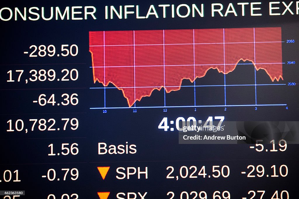 Dow Plunges Over 350 Points On Poor Earnings, Economic Data