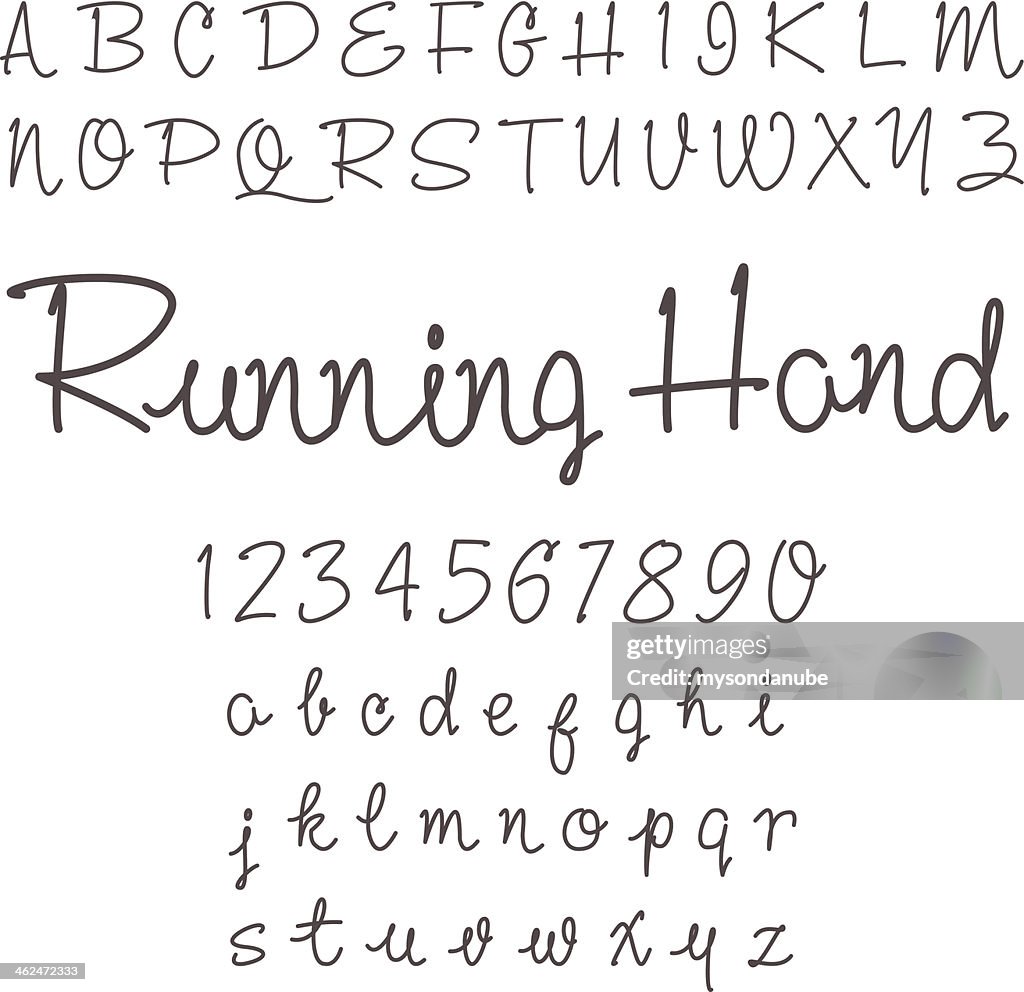 Vector Real Hand Alphabet High-Res Vector Graphic - Getty Images