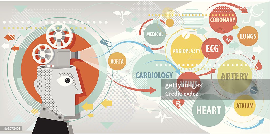 Cardiologia Projecção