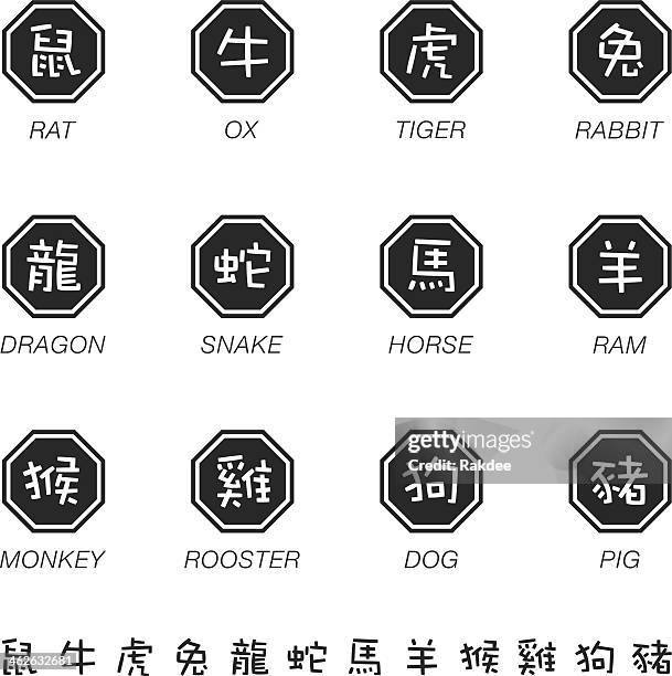 chinese zodiac-silhouette-symbole und zeichen-set 2 - chinese astrology stock-grafiken, -clipart, -cartoons und -symbole