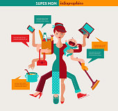 Super Mom - illustration of multitasking mother