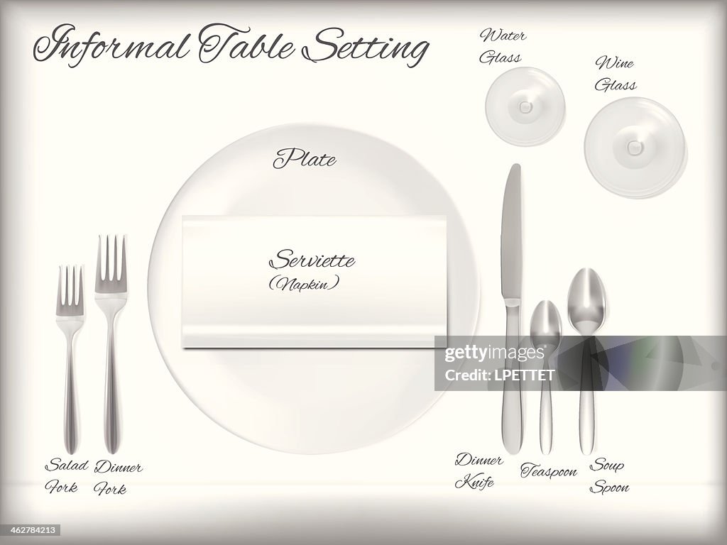 Simple Informal Table Setting Diagram Of A Informal Table Setting Vector High-Res Vector Graphic ...
