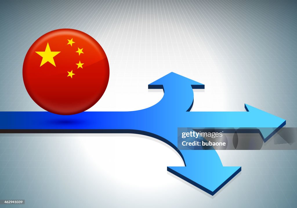 China on Path to Success