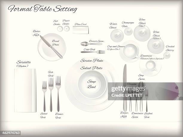 diagram of a formal table setting - vector - social grace stock illustrations